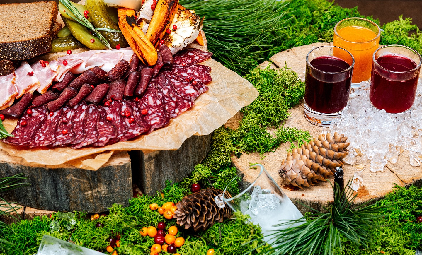 Услуги питания