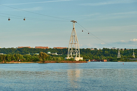 Нижегородская ярмарка Нижегородская ярмарка
