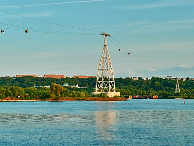 Нижегородская ярмарка Нижегородская ярмарка