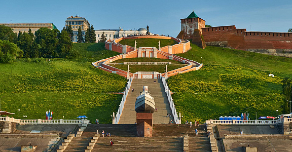 Нижегородская ярмарка Нижегородская ярмарка